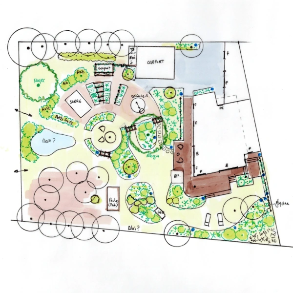 Plan de paysagiste : croquis, 2d et 3d sur mesure pour des idées de jardins sur mesure, durables et faciles d'entretien à Nantes, Vertou, Saint Sébastien sur Loire